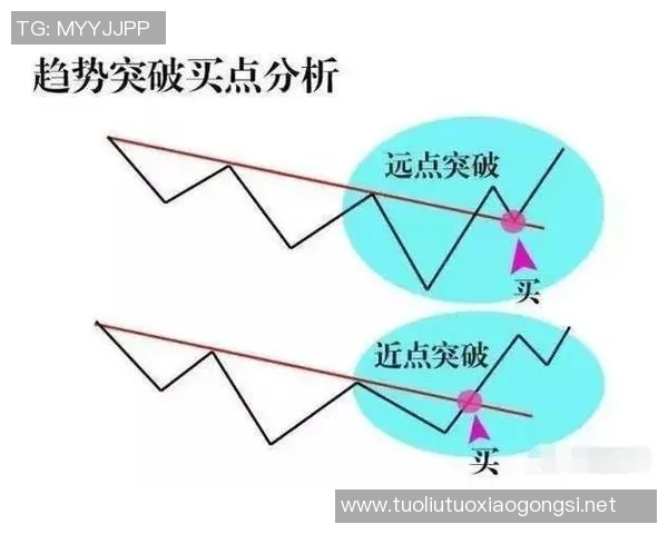 竞技SUP冲浪的技巧与发展趋势：从基础训练到高阶赛事解析