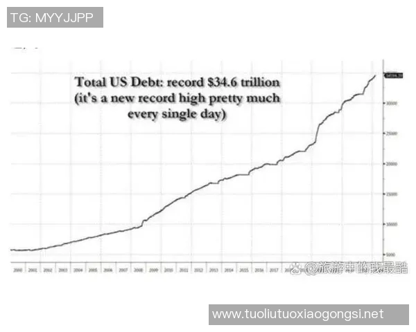 全球股市震荡加剧 美联储加息预期升温 中国经济数据引发市场关注