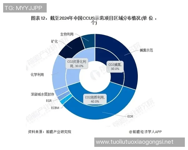 竞技体育发展趋势与未来挑战:从科技创新到全球化竞争的全景分析 竞技体育发展趋势与未来挑战:从科技创新到全球化竞争的全景分析