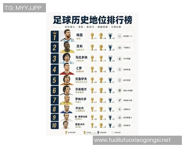 中国足球明星战绩排行榜揭晓谁将成为历史最佳球员之最